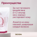 ItalWax Top Line Pink Pearl Розовый жемчуг воск горячий пленочный в гранулах (750 гр)