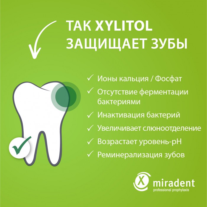 Miradent Xylitol Functional Drops леденцы с ксилитом и вкусом мяты (26 шт) (60 гр)
