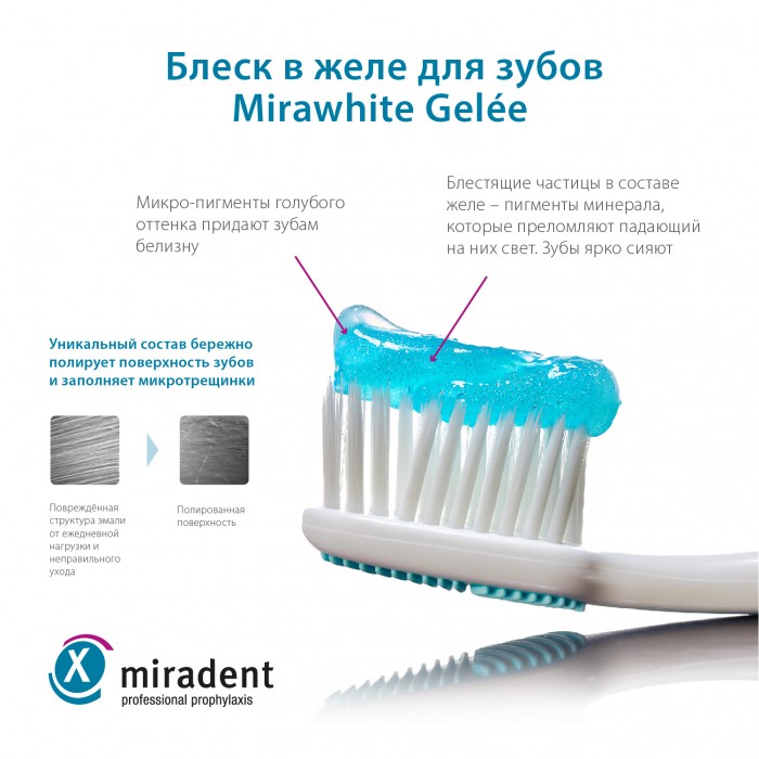 Miradent Mirawhite гель для интенсивной чистки и полировки поверхности зубов (100 мл)