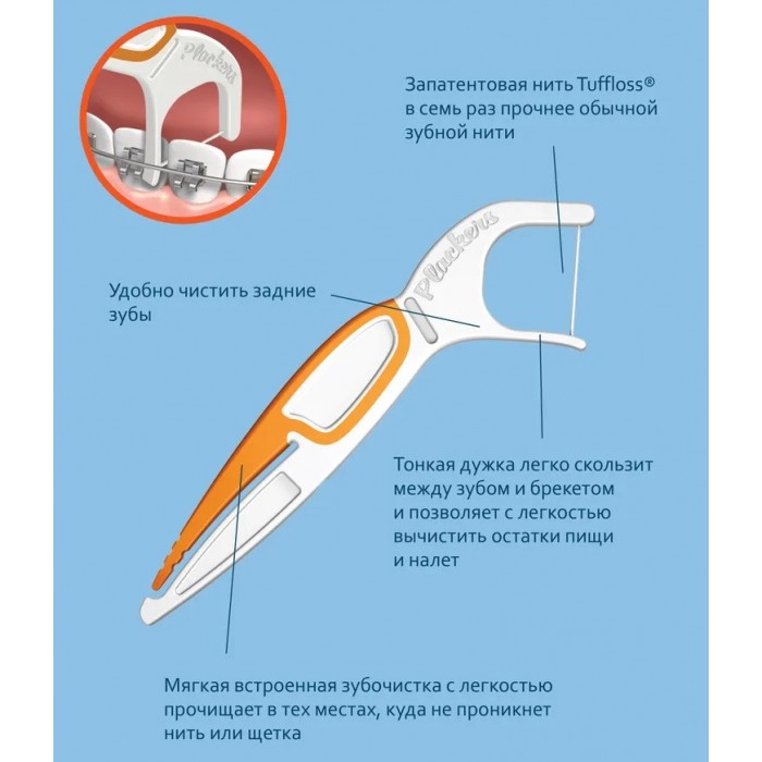 Plackers Orthopick зубной станок (флоссер) для брекетов с запатентованной нитью Tuffloss (24 шт)