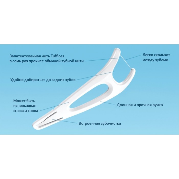 PLACKERS Grip зубной станок (флоссер) с запатентованной нитью TUFFLOSS (35 шт)